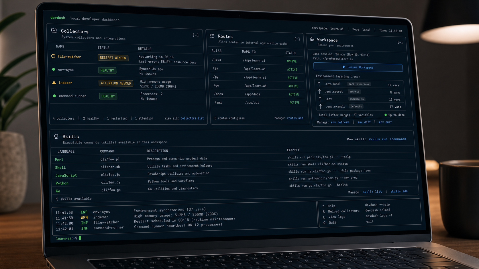 Developer Dashboard workspace screen showing collector health route aliases and multi-runtime skill commands